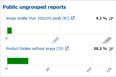 5_ungrouped_reports_en.png